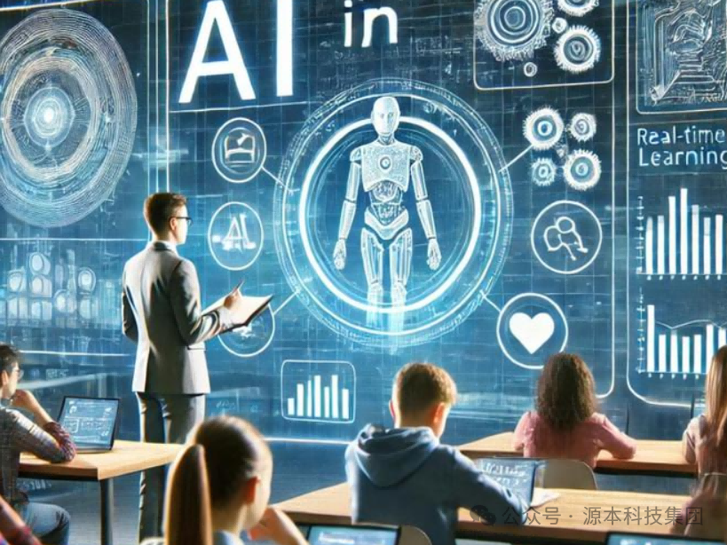 艾弗森贝博ballbet官网科技-本科生掌握大数据、云原生、AI-竞赛保研求职的“超车秘籍”来了！